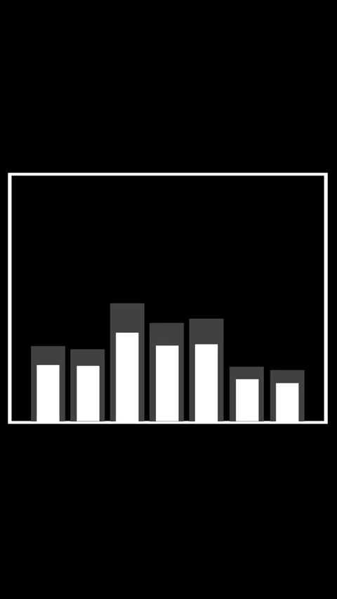 Stacked bar chart with white and gray bars on black. Stacked bar chart data.. Stock Footage 345721050