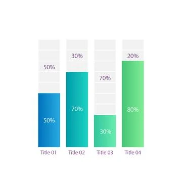 Stacked column infographic chart design template Stock Illustration