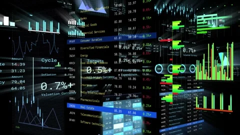 Stacked HUD panels responding to data feed, shifting and updating charts, Stock Footage 335651890