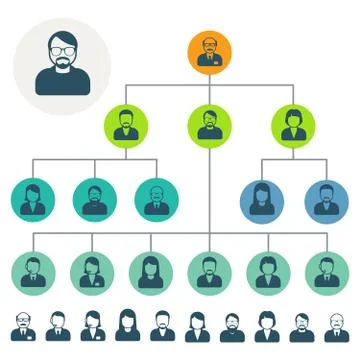 Staff hierarchy or organization structure scheme Stock Illustration