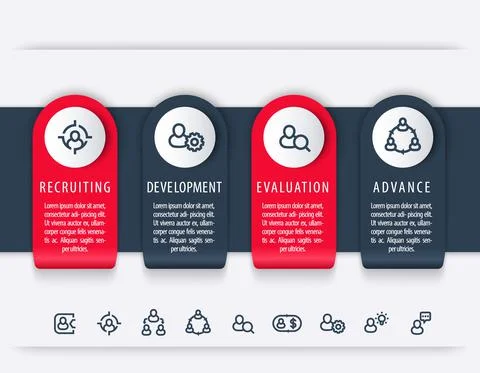 Staff, HR, employee development steps, infographic elements, timeline イラスト素材