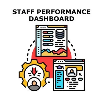 Staff performance dashboard measuring management and employee productivity Illustrazione stock