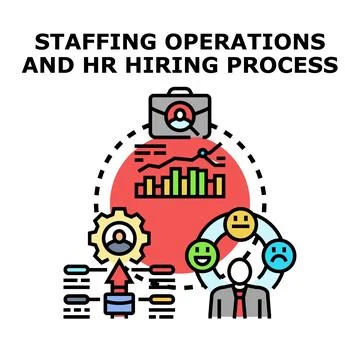 Staffing operations and human resources hiring process Stockillustratie