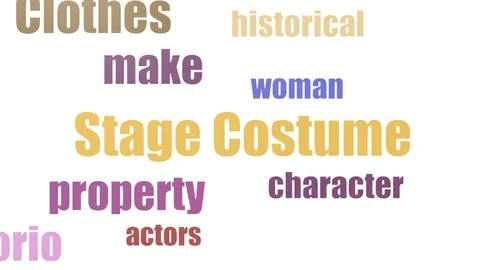 Stage Costume Wordcloud Animated Isolated Video stock 107205642