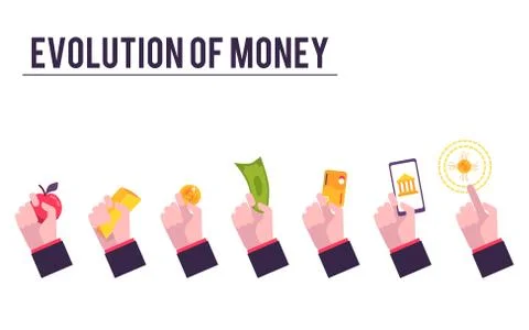 Stages of financial system and evolution of money. Stock Illustration