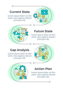 Stages of gap analysis infographic vertical sequence Stock Illustration