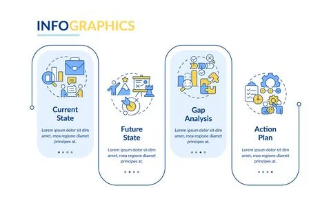 Stages of gap analysis rectangle infographic vector イラスト素材