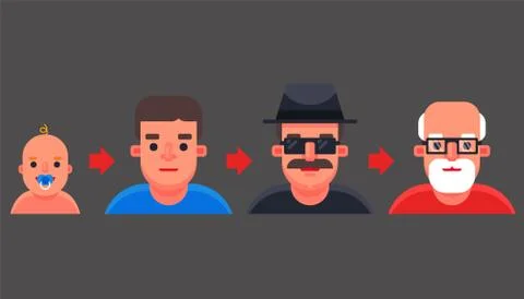 Stages of human aging. Illustrazione stock