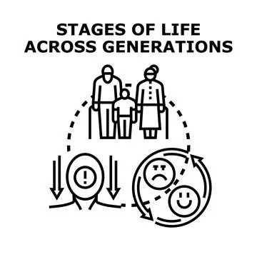 Stages of life, generations and emotional wellbeing cycles Stock Illustration