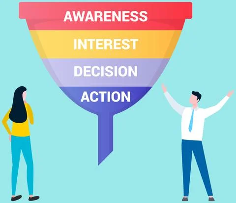 Stages of marketing process, client interest in purchases. Sales funnel with Stock Illustration
