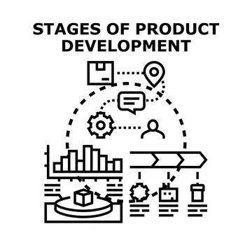 Stages of product development process vector concept イラスト素材