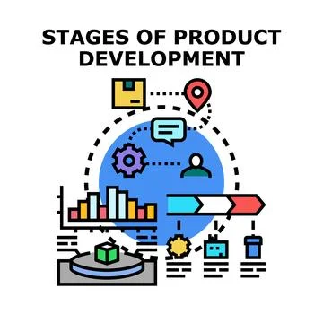 Stages of product development process vector concept Stock Illustration