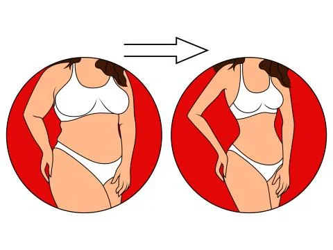 Stages on the to slimming in red circle Illustrazione stock