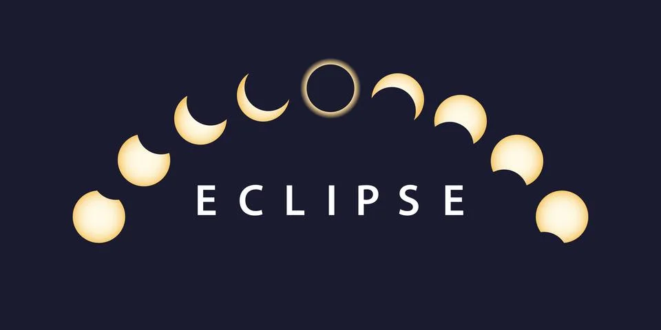 Stages of total solar eclipse Stock Illustration