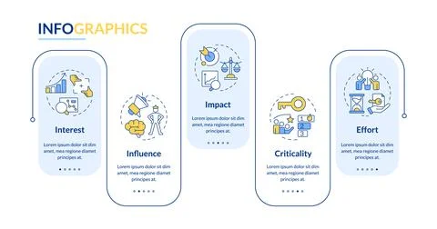 Stakeholder analysis rectangle infographic vector Illustrazione stock