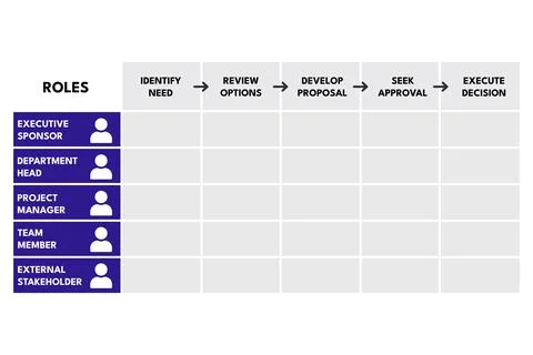 Stakeholder Decision Matrix Flowchart Defining Roles and Paths Stock Illustration