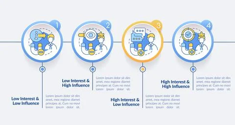 Stakeholder mapping circle infographic template Stock Illustration