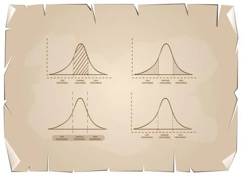 Standard Deviation Diagram Graph on Old Paper Background Illustrazione stock