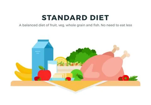 Standard Diet vector flat isolated vector flat isolated Stock Illustration