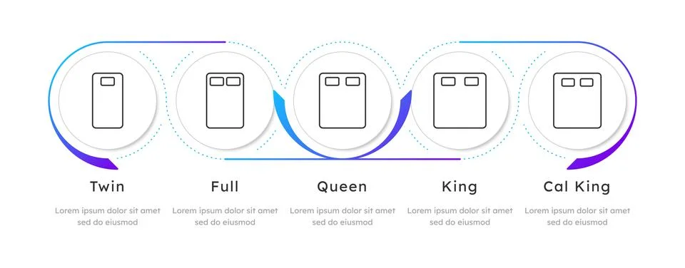 Standard mattress sizing comparison infographic 5 steps Stock Illustration