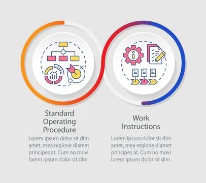 Standard operating procedure components infographics circles sequence 스톡 일러스트