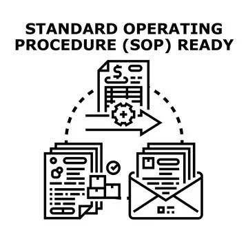 Standard operating procedure concept for business workflow Stock Illustration