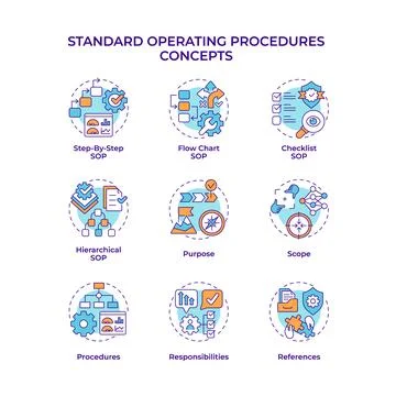Standard operating procedures multi color concept icons Stock Illustration