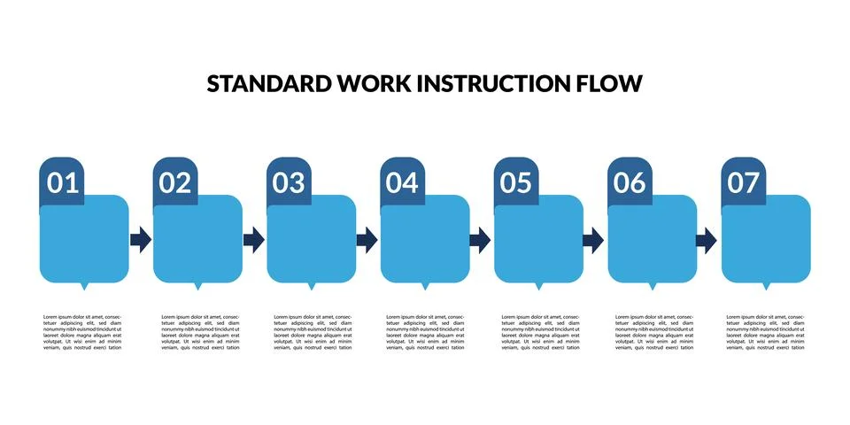 Standard work instruction flow showing steps for HR onboarding Stock Illustration