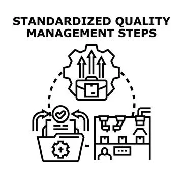 Standardized quality management steps generating business success Stock-Illustration