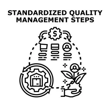 Standardized quality management steps process cycle Stock Illustration