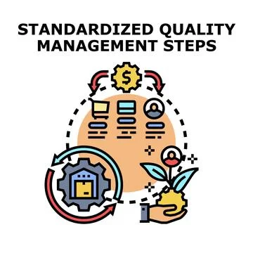 Standardized quality management steps process cycle Stock Illustration
