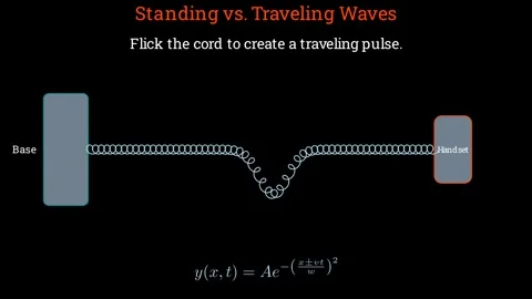 Standing waves in a non-cordless telephone Видео 335953366