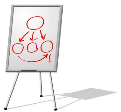 Standing whiteboard with scheme drawn on it vector illustration. Stock Illustration