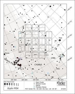 This star chart illustrates the large patch of sky that NASA's Stock Photos