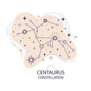 Star constellation Centaurus vector illustration Stock Illustration