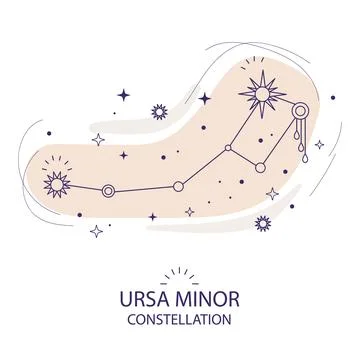 Star constellation Ursa Minor vector illustration Stock Illustration