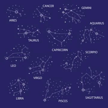 Star constellation zodiac vector set on a blue background. Stock Illustration