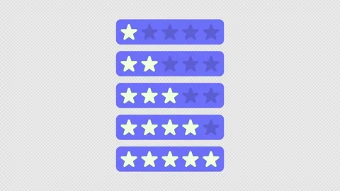 Star rating progress levels animated data visualization UI element set Video stock 334870964