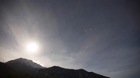 Star Time Lapse in the Sangre de Cristo Mountains Astrophotography Milky Way Stock Footage 94315409