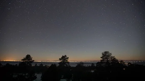 Star Time Lapse in the Sangre de Cristo Mountains Astrophotography Milky Way Stock Footage 94315412