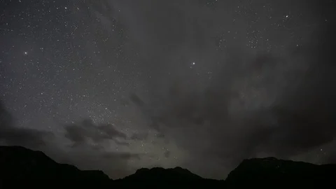 Star Time Lapse in the Sangre de Cristo Mountains Astrophotography Milky Way Stock Footage 94315461