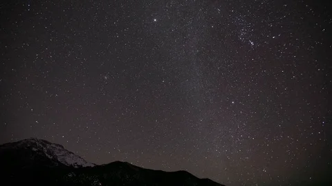 Star Time Lapse in the Sangre de Cristo Mountains Astrophotography Milky Way Stock Footage 94315604