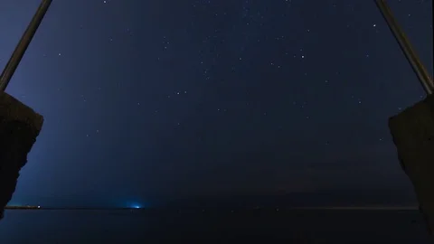 Star Trails in Croatia Stock Footage 77908826