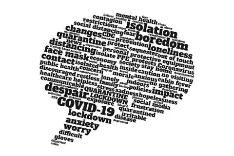Stark word cloud graphic shaped like a dialogue bubble about the coronavirus Stock Illustration