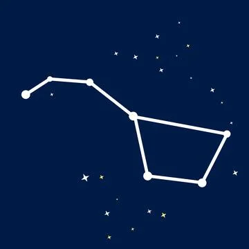 Starry constellation. Astronomy constellation Ursa major, Stock Illustration