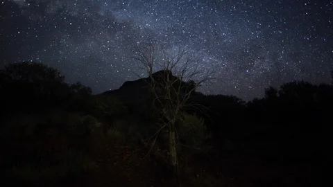 Starscape Stock Footage 88980510