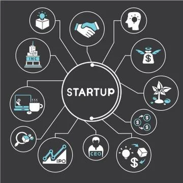 Start up business Stock Illustration