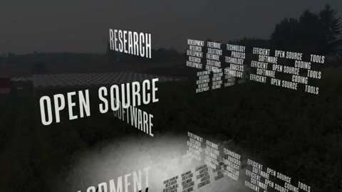 At start camera orbiting text cluster, showing open source via rotating panels Stock Footage 320089112