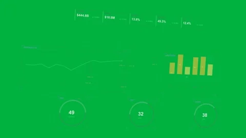 On start dashboard rotating to center, revealing metrics, line or bar charts, 스톡 동영상 333630463