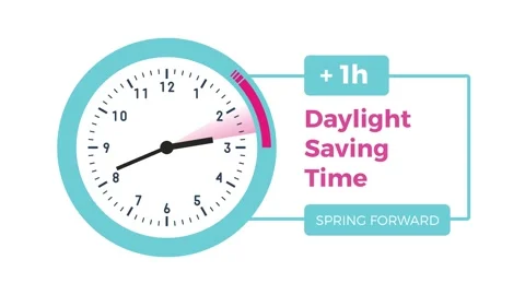 Start of daylight saving time in March with clocks moving forward from 2 am.. Stock Footage 266393996